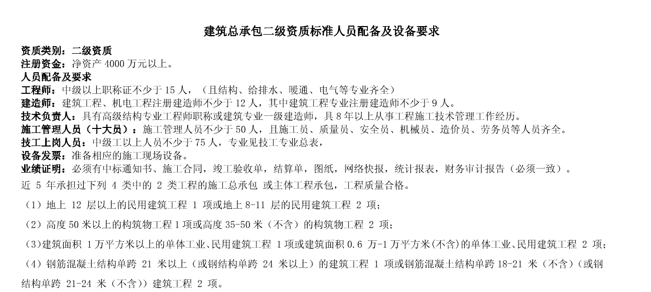 建筑總承包二級資質(zhì)標(biāo)準(zhǔn)人員配備及設(shè)備要求